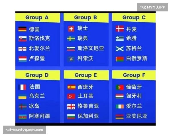 2026世界杯高温环境影响 球队体能分配成重点